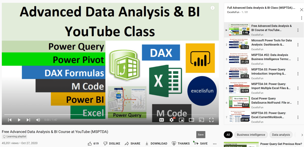 Excel is Fun YouTube